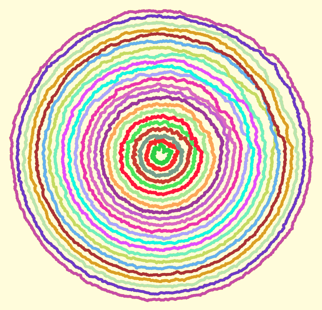 ManyCircles