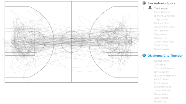 basketball-visual