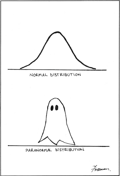 Paranormal-distribution-smaller